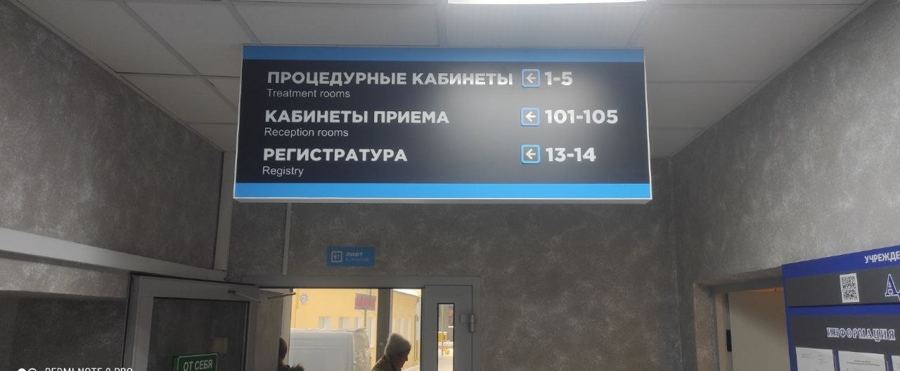 Информационная панель